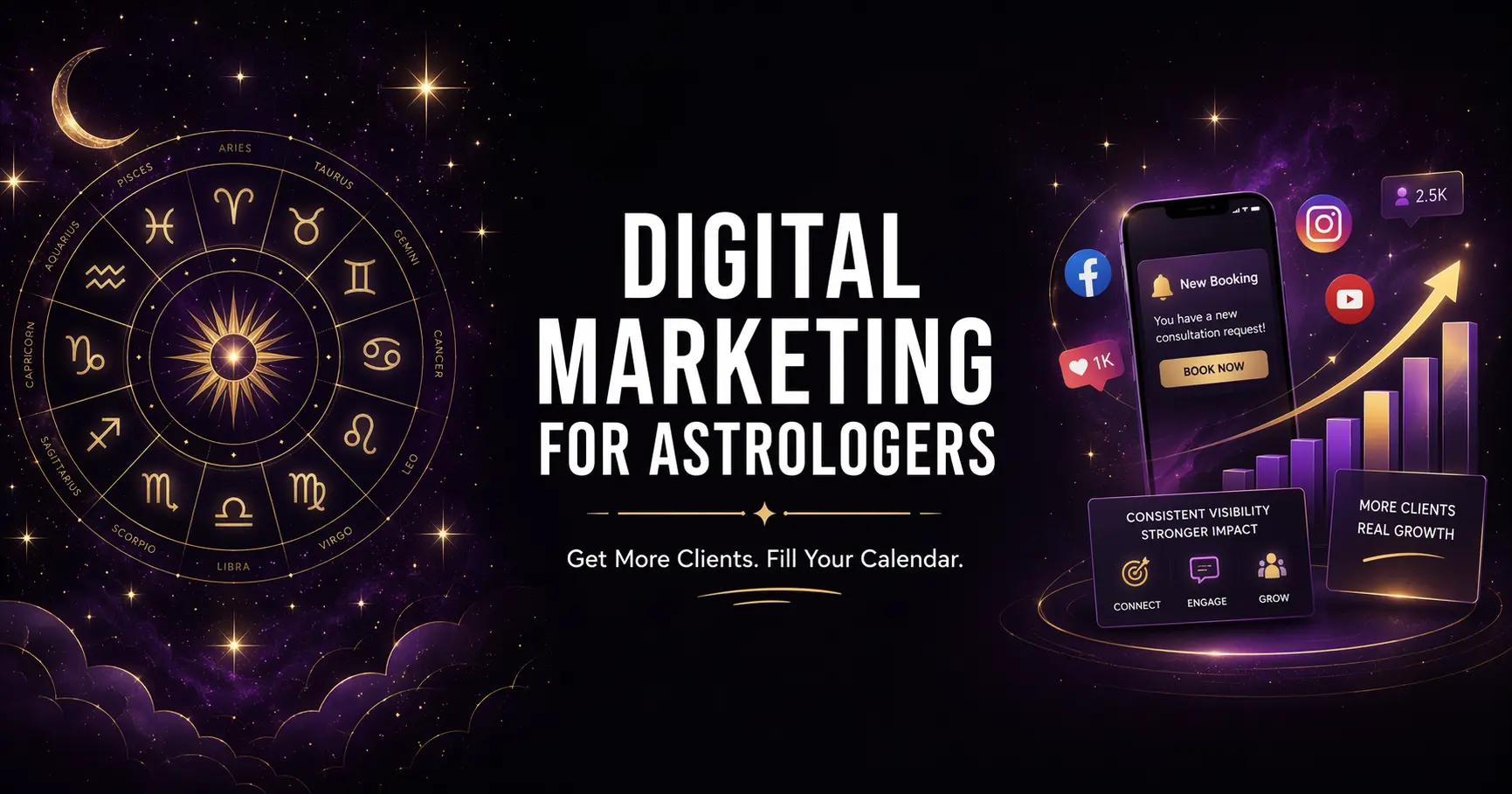 Digital marketing for astrologers trusted partnership with client consultation booking analytic